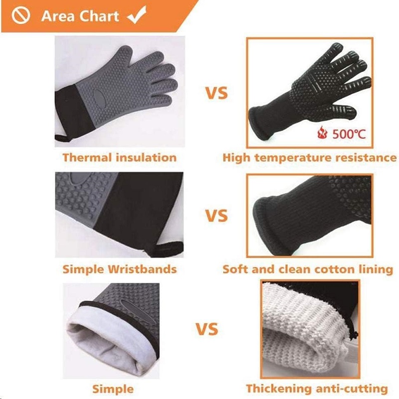 Sarung Tangan BBQ Tahan Api An - Heat Resistant Glove ulasan dan harga